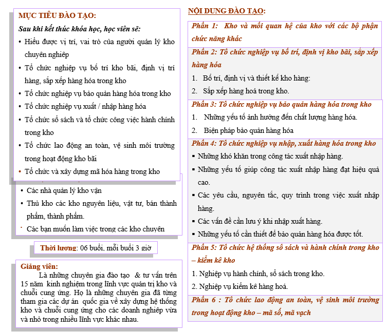 Nghiệp vụ quản lý kho hàng chuyên nghiệp