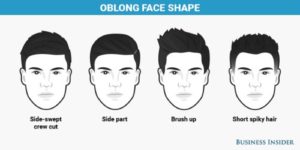 Mặt hình chữ nhật