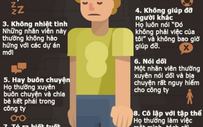 13 đặc điểm điển hình của một nhân viên lười biếng