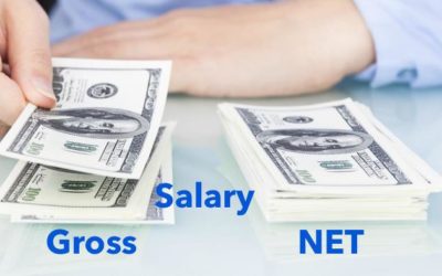 Chuyển đổi công thức lương từ NET sang GROSS