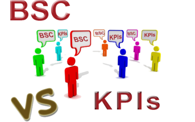Chương trình đào tạo Ứng dụng BSC & KPIs để đánh giá hiệu quả công việc