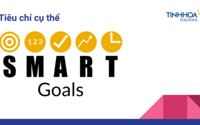 Workshop xây dựng hệ thống đánh giá