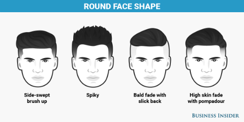 Chọn kiểu tóc nam phù hợp với từng khuôn mặt Ồ Quá dễ