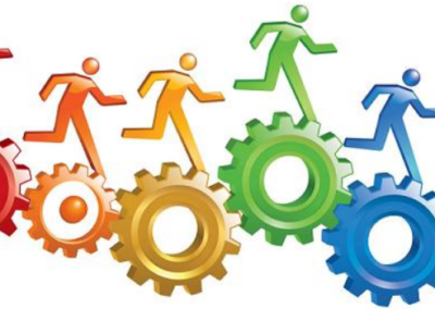 Kỹ năng thiết lập quy trình