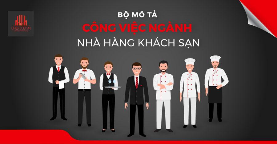 Quản Lý Nhân Sự Ở Doanh Nghiệp Hospitality