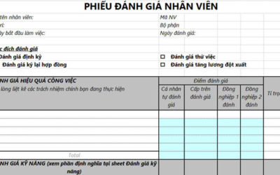 KPI Là Gì? Quy Trình Xây Dựng KPI Hiệu Quả Cho Nhân Viên Và Doanh Nghiệp 3 Mẫu Đánh Giá Nhân Viên Cuối Năm Cho Công Nhân Sản Xuất: Tiêu Chí Và Cách Nhận Xét