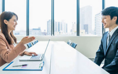 Tình huống quản trị nguồn nhân lực có lời giải thường gặp nhất