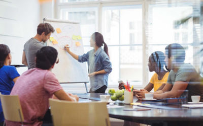 Kỹ năng đối phó với stress 1 Tổ Trưởng Thiếu Kỹ Năng Quản Lý Con Người: Giải Pháp Cho 5 Nhóm Đối Tượng