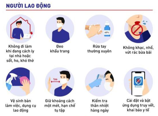 Phòng, chống dịch COVID-19 tại khu công nghiệp, nhà máy, xí nghiệp