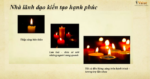 Để doanh nghiệp hạnh phúc! 3 doanh nghiep hanh phuc 3