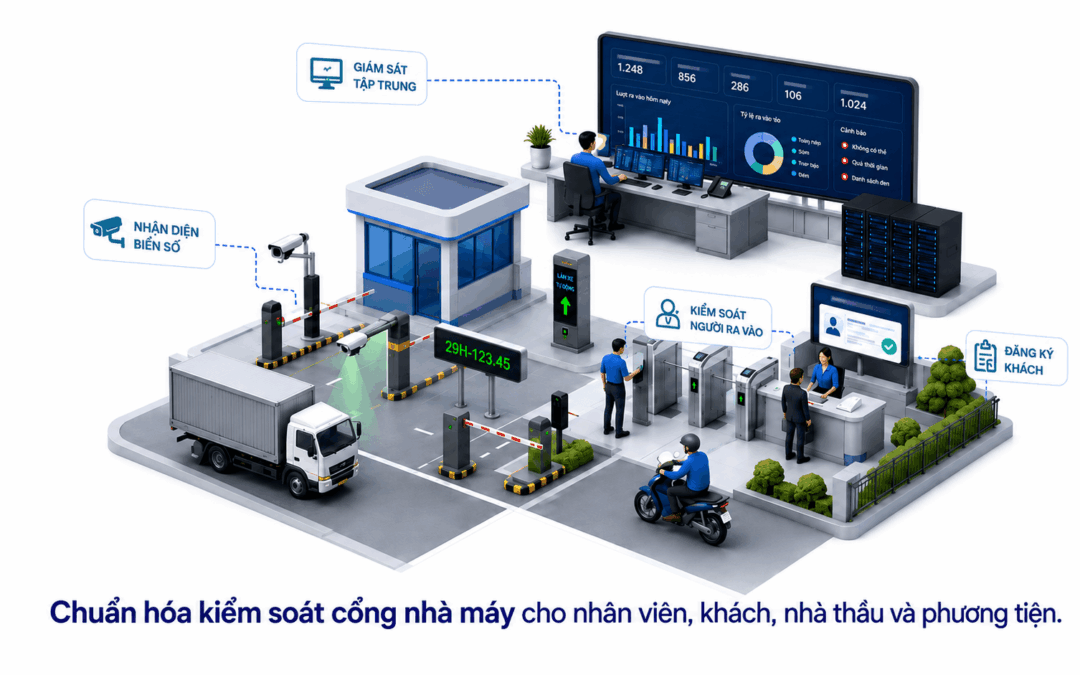 Doanh Nghiệp Sản Xuất Là Gì? Đặc Điểm Và Bài Toán Nhân Sự Riêng